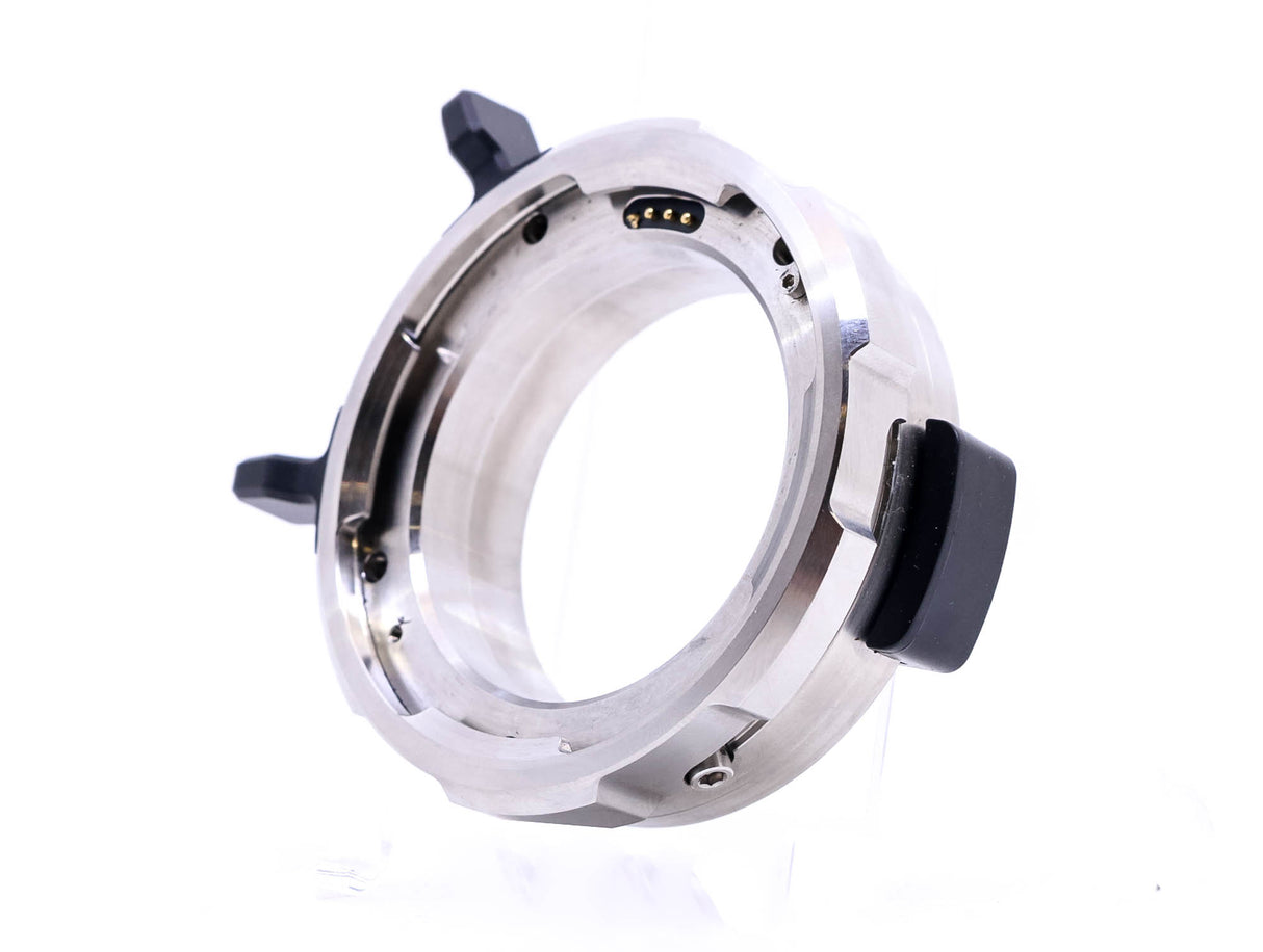 Attacco PL Blackmagic Design URSA Mini Pro