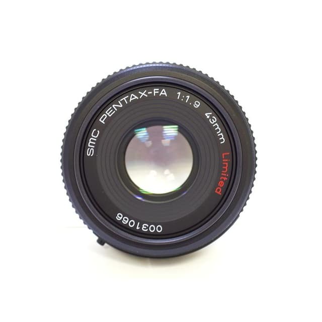 Wide-angle f/1.9 lenses