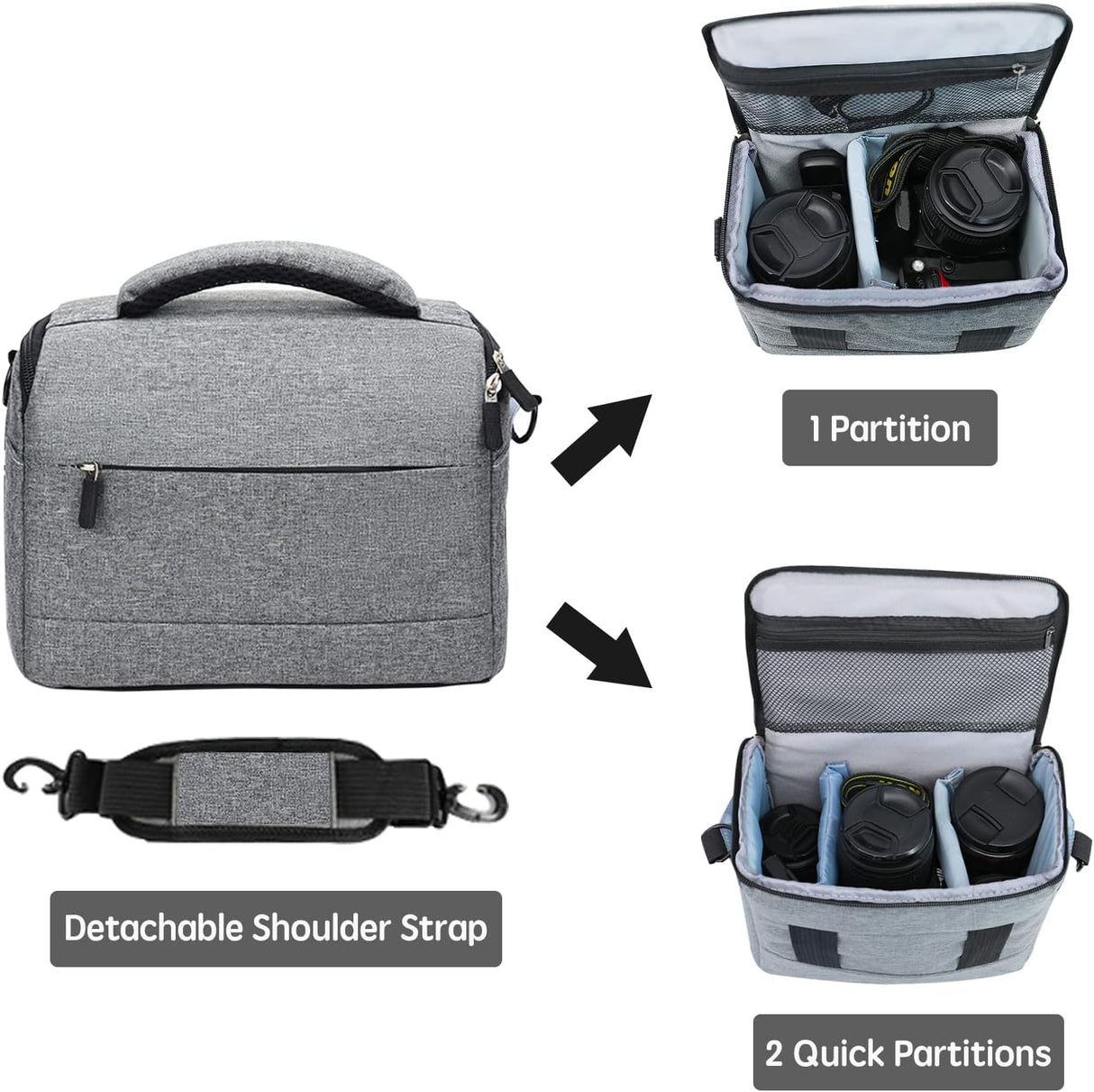 HIUOUIH Custodia per Fotocamera SLR Borsa per Fotocamera Impermeabile e Anti-Shock Borsa a Tracolla per Foto SLR Compatta con Tracolla per la Maggior Parte delle Fotocamere DSLR Digitali, Nero